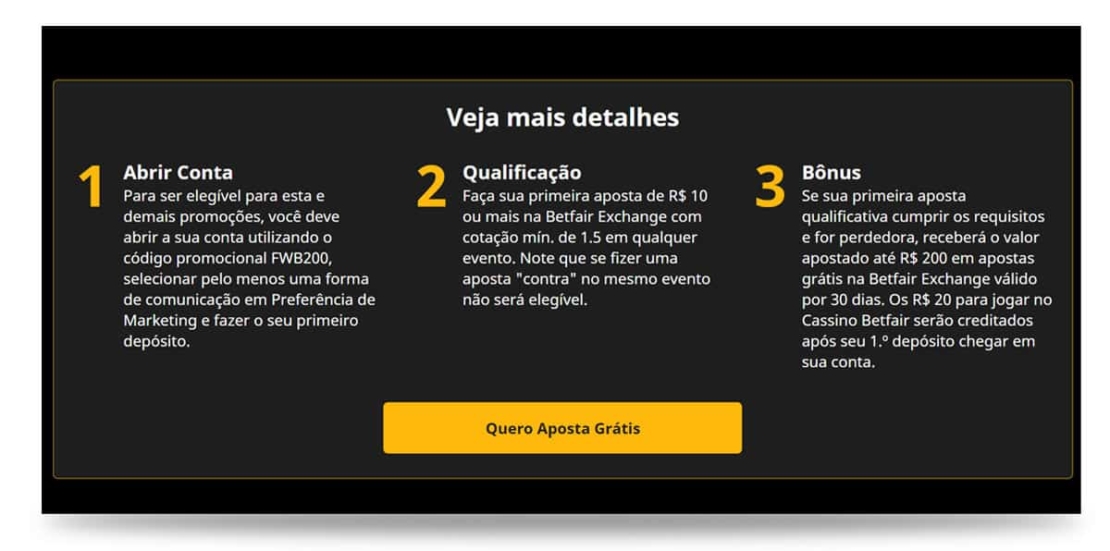 Código de bônus betfair atual