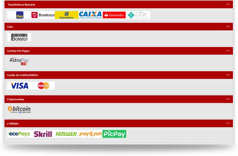 Dafabet opções de depósito e retirada