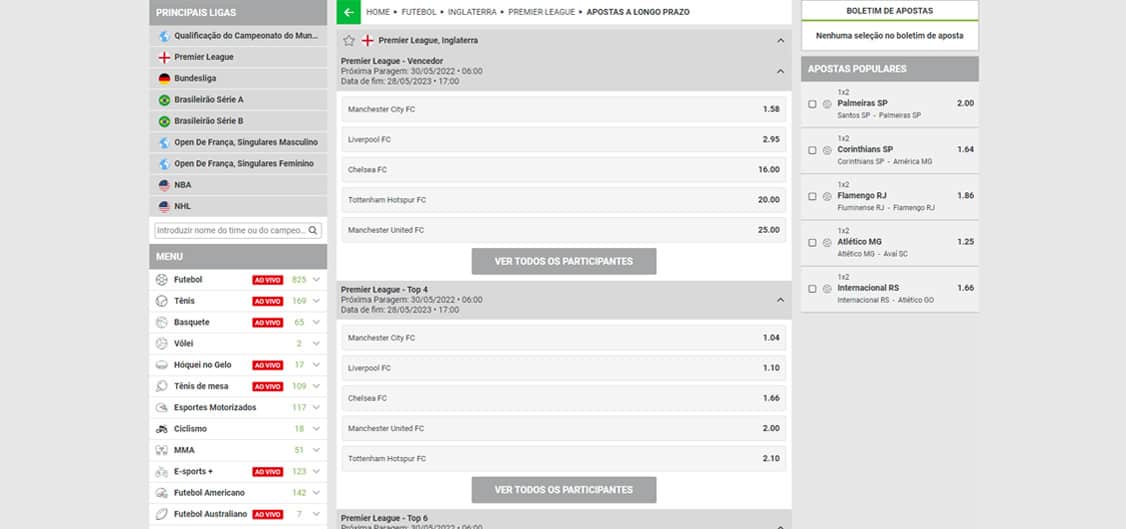 campobet odds football